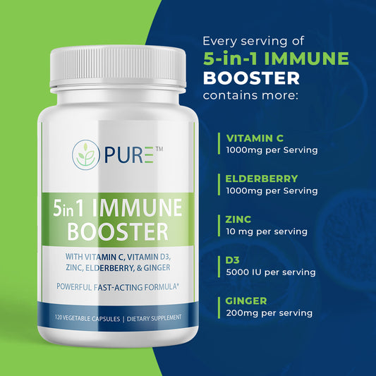 Boost Your Immunity This Back-to-School Season with Pure Nutraceuticals