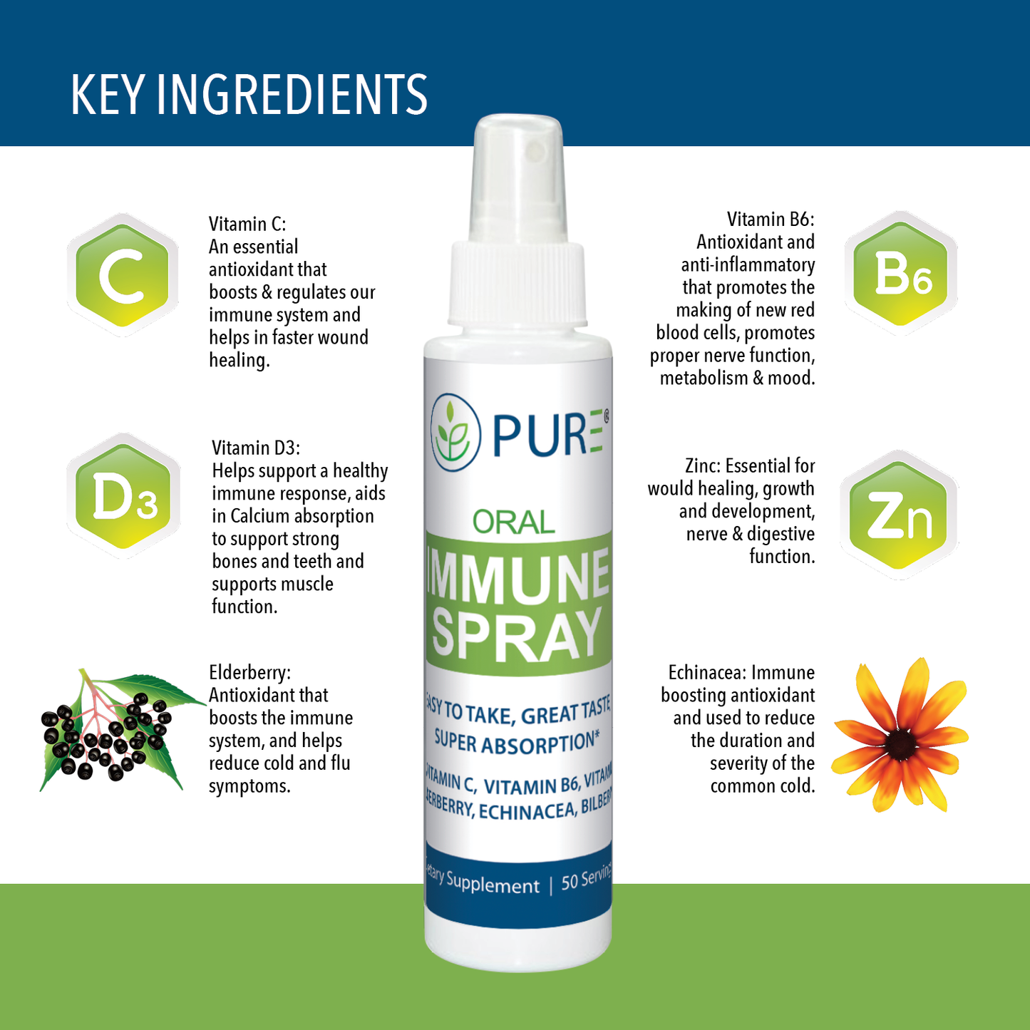 PURE IMMUNE SPRAY