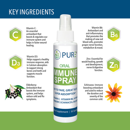 PURE IMMUNE SPRAY